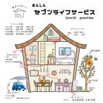 お住いのサポートなら何でもおまかせください