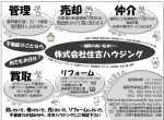 株式会社住吉ハウジング